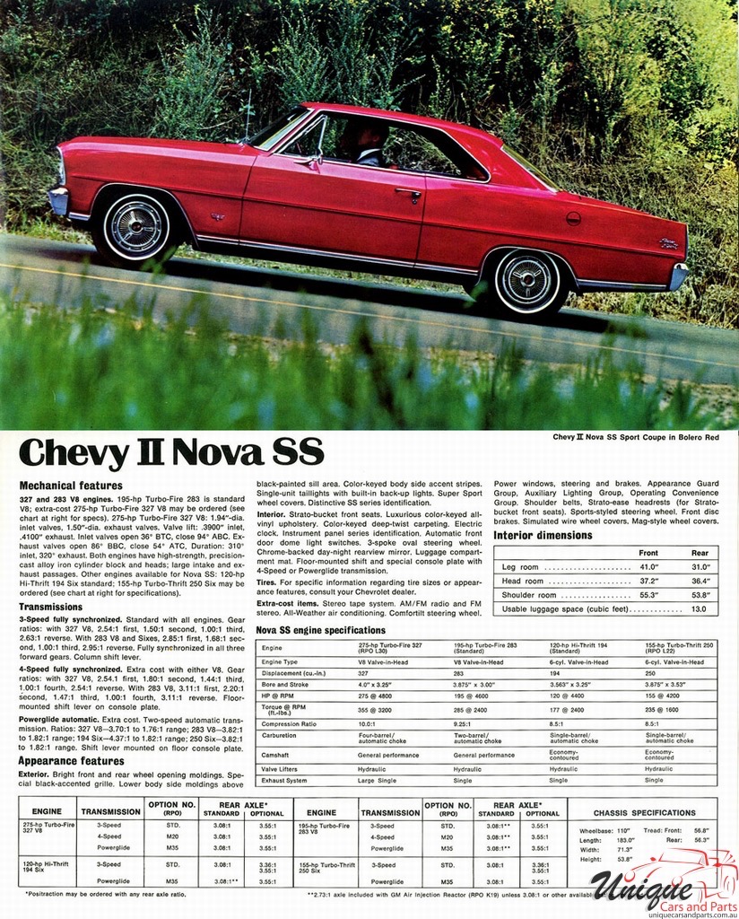 1967 Chevrolet Super Sports Brochure Page 2